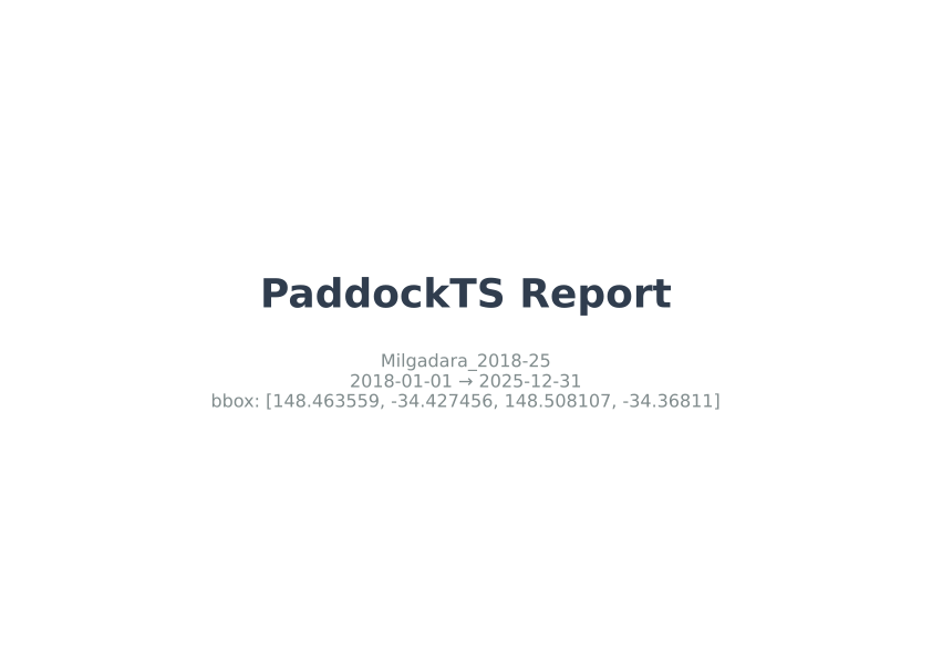 Stitched PDF report